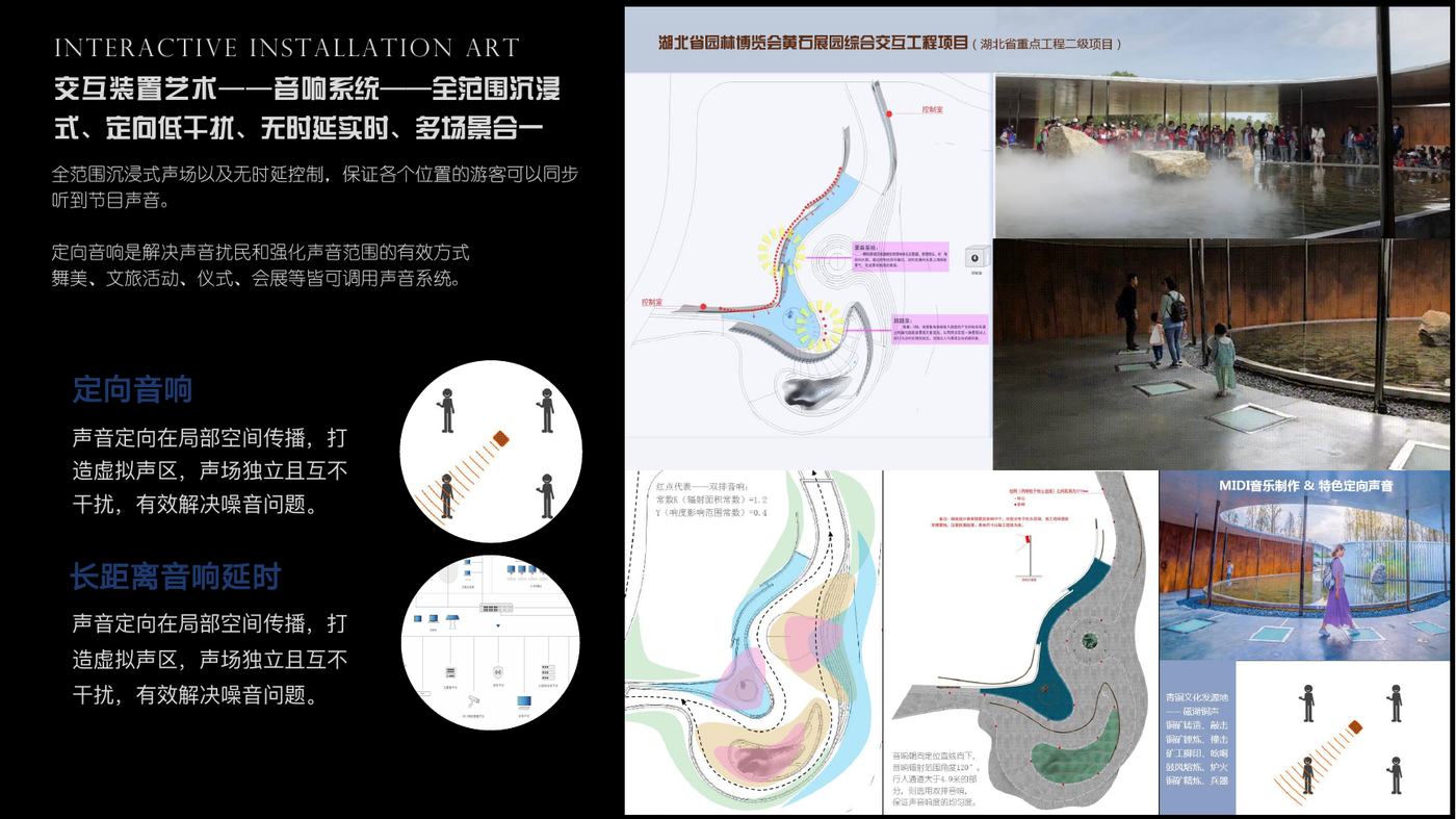 交互装置艺术 · 定向音响系统
