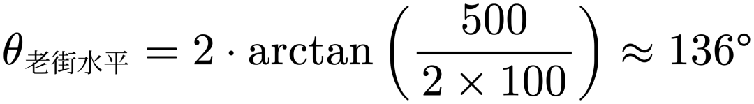兴隆老街水平视场角计算：θ = 2·arctan(500 / (2×100)) ≈ 136°