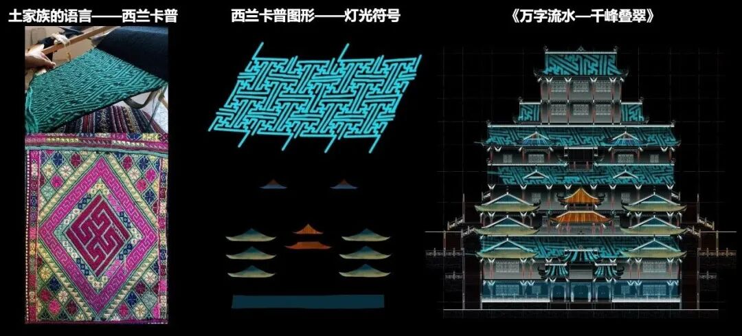 土家族西兰卡普织锦到灯光符号、墨达楼灯光映射设计