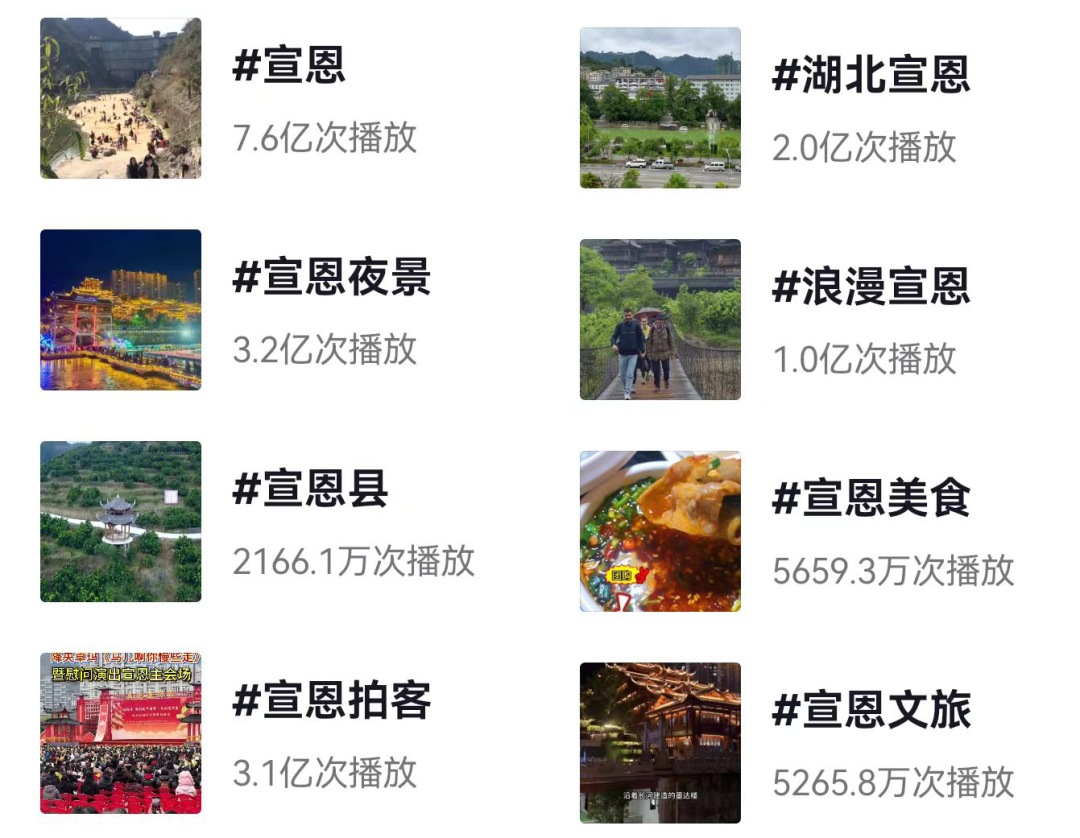抖音宣恩相关话题播放量截图（2026年6月）